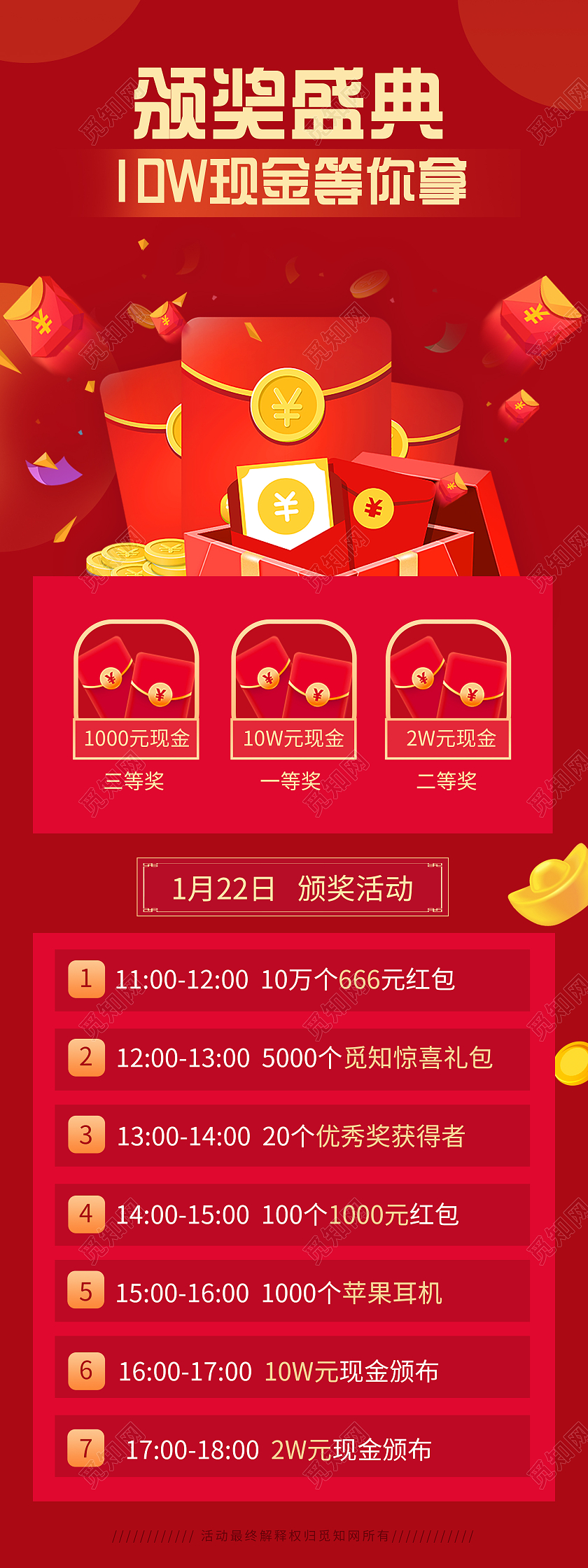 红色简约颁奖典礼促销活动UI手机长图年会喜庆颁奖盛典UI运营活动H5