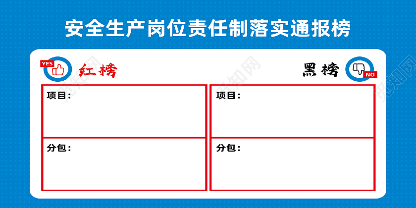 蓝色简约安全生产岗位责任制落实通报榜红榜展板
