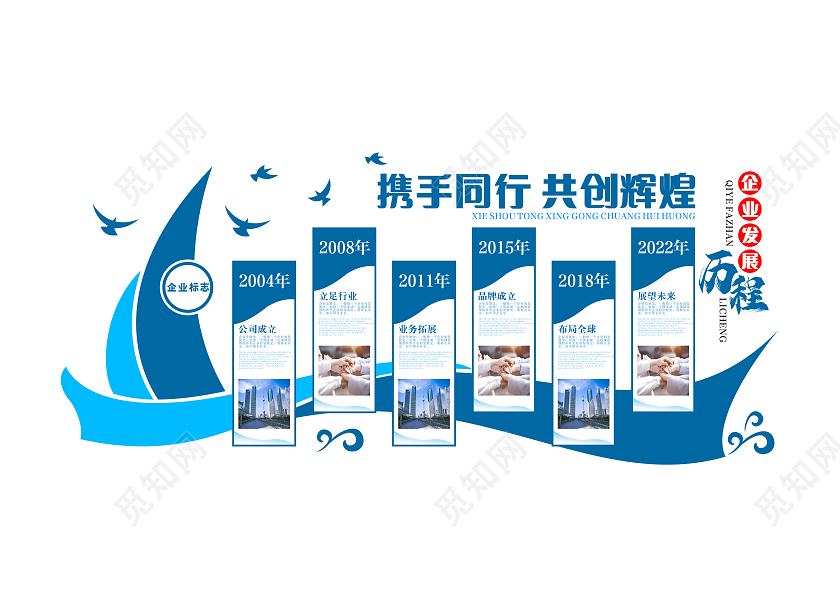 蓝色大气扬帆起航企业发展历程文化墙