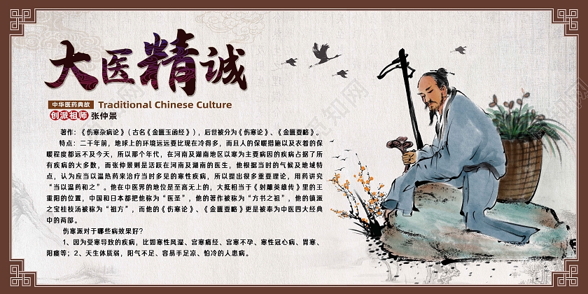 灰色古风大医精诚中医文化大医精诚展板
