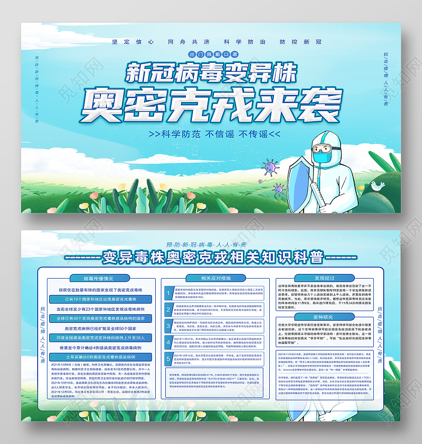 蓝色卡通新冠病毒变异毒株奥密克戎来袭奥密克戎展板