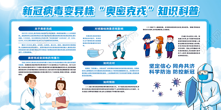 蓝色卡通新冠病毒变异毒株奥密克戎知识科普奥密克戎展板