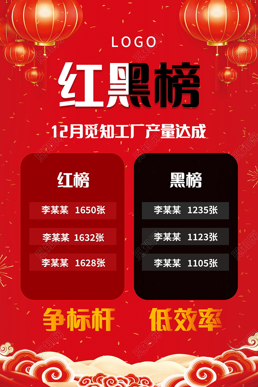 红黑榜红色大气红榜PK黑榜宣传活动模板设计