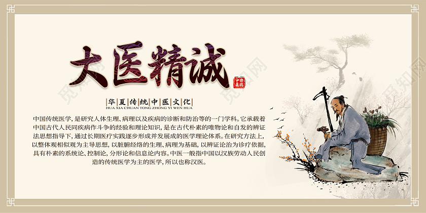 黄色中国风大医精诚传统中医文化宣传展板大医精诚展板