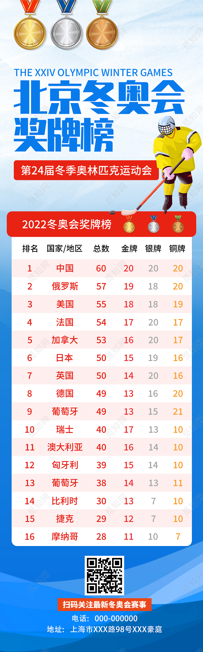 蓝色小清新北京冬奥会奖牌榜UI手机长图海报