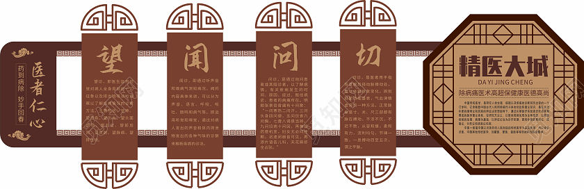 咖色中式边框中医文化望闻问切文化墙背景大医精诚文化墙