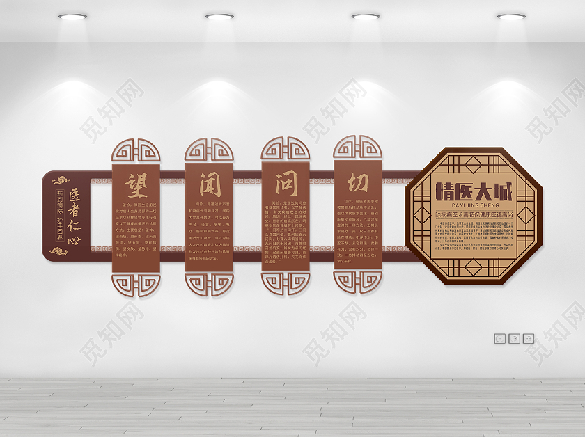 咖色中式边框中医文化望闻问切文化墙背景大医精诚文化墙