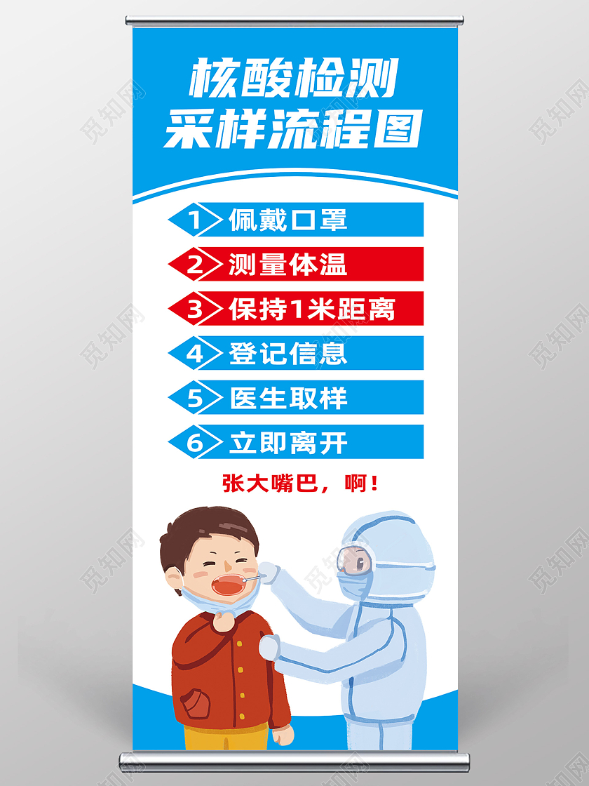蓝色卡通核酸检测采样过程展架易拉宝