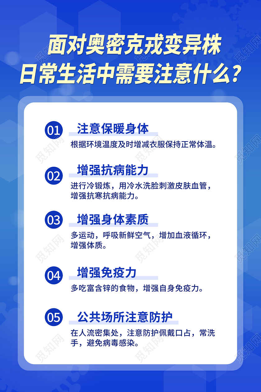 蓝色渐变卡通创意简约奥密克戎海报