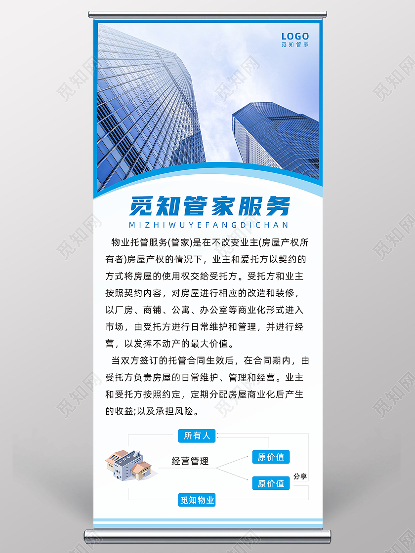 蓝色企业建筑大楼物业安保托管服务房地产展架物业展架