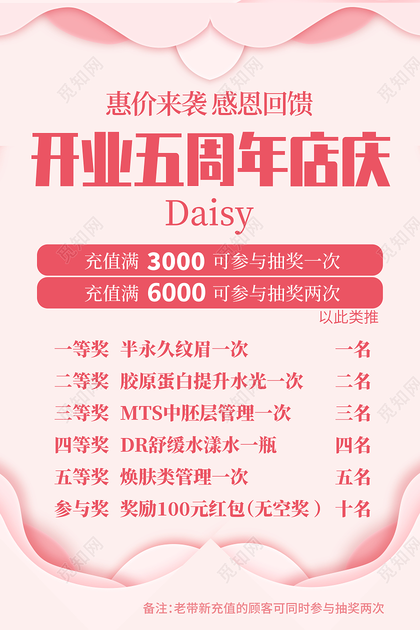 粉色大气简洁感恩回馈美容店庆海报