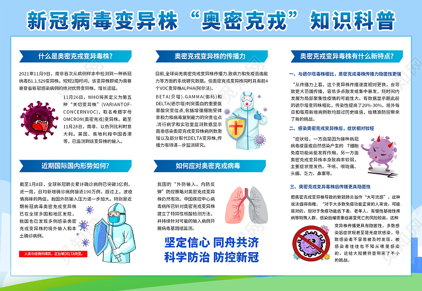 蓝色人物插画奥密克戎知识科普三折页