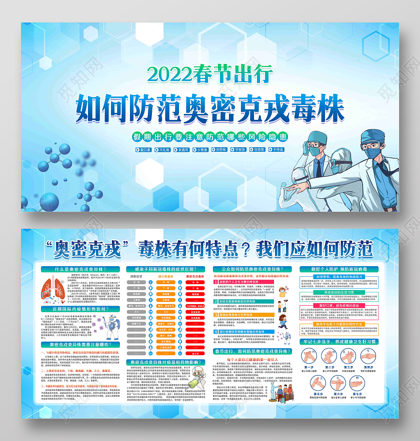 蓝色风格春节出行如何防范奥密克戎毒株宣传展板