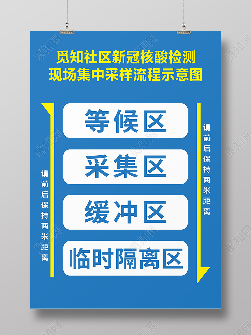 蓝色简约新冠核酸检测蓝色简约新冠核酸检测采样流程海报背景核酸检测采样过程