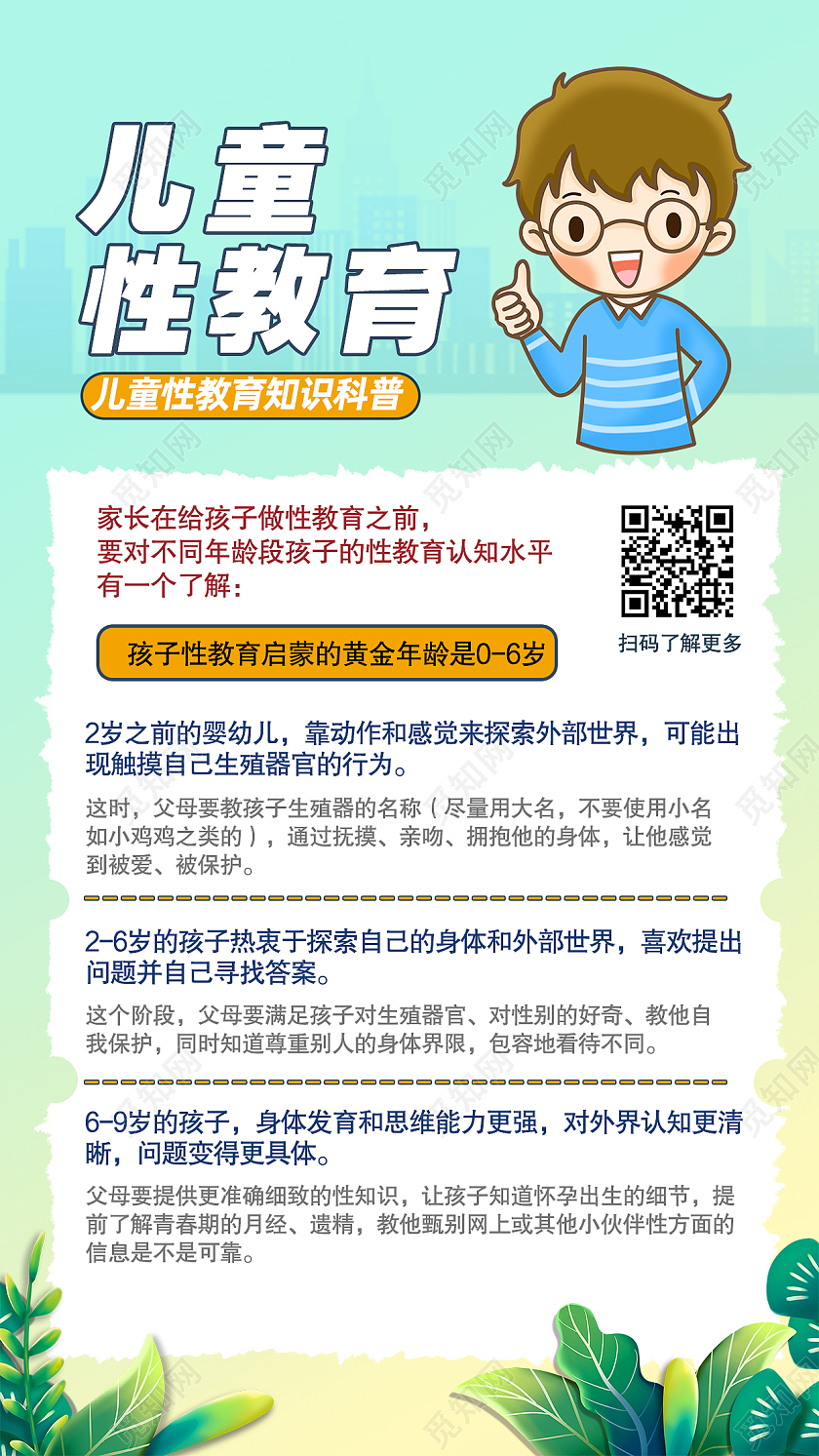 绿色卡通儿童性教育性教育手机海报