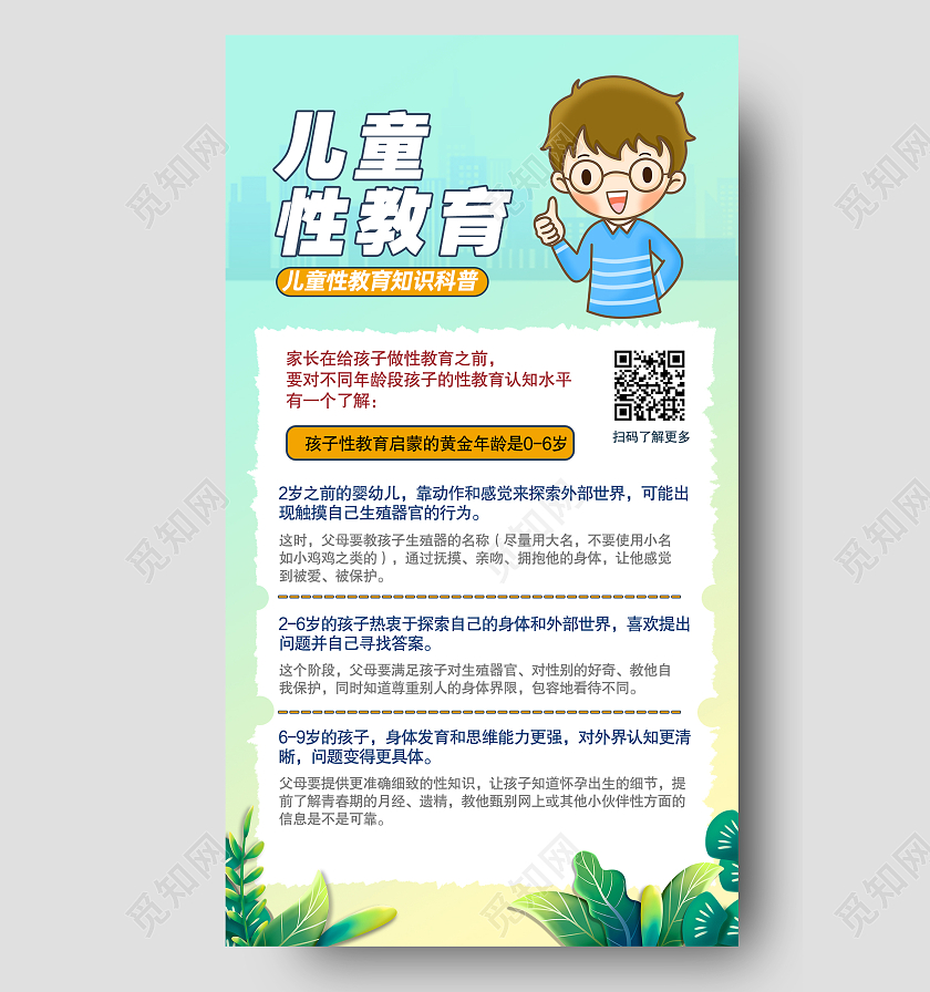 绿色卡通儿童性教育性教育手机海报