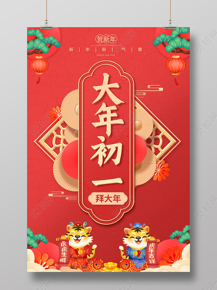 2022春节习俗套图7张初一到初七海报2022新年虎年春节习俗