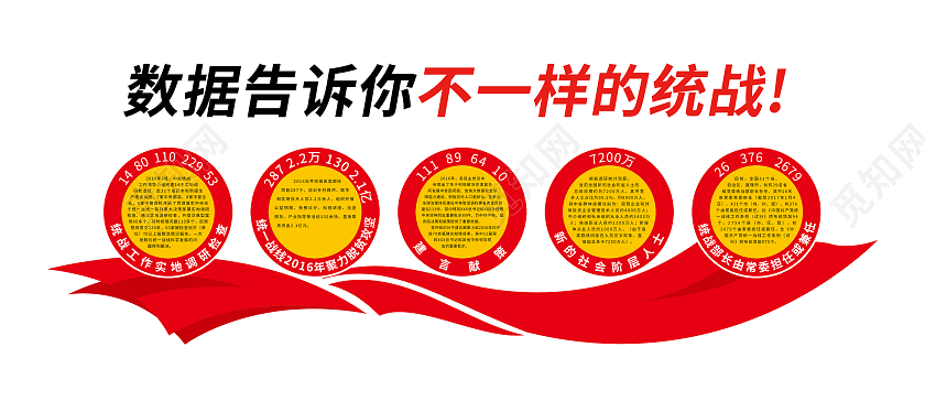 红色绸缎不一样的统战党政党建文化墙统战文化墙