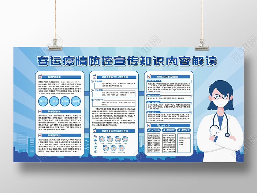 蓝色简约风春运疫情防控宣传知识内容解读展板春运防疫展板