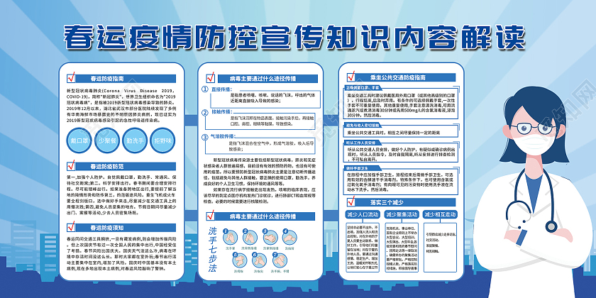蓝色简约风春运疫情防控宣传知识内容解读展板春运防疫展板