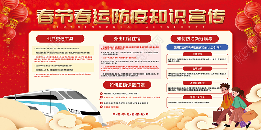 红色简约风春节春运防疫知识宣传展板春运防疫展板