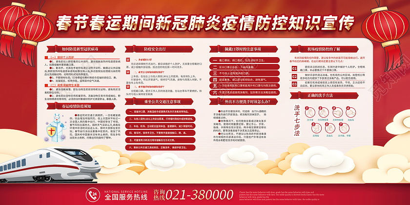 红色简约风春节春运期间新冠肺炎疫情防控知识宣传展板春运防疫展板
