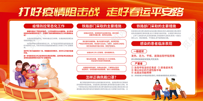 红色简约风春运防疫防控知识宣传内容展板春运防疫展板