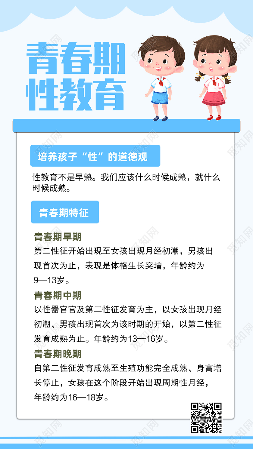 蓝色卡通青春期性教育性教育手机海报