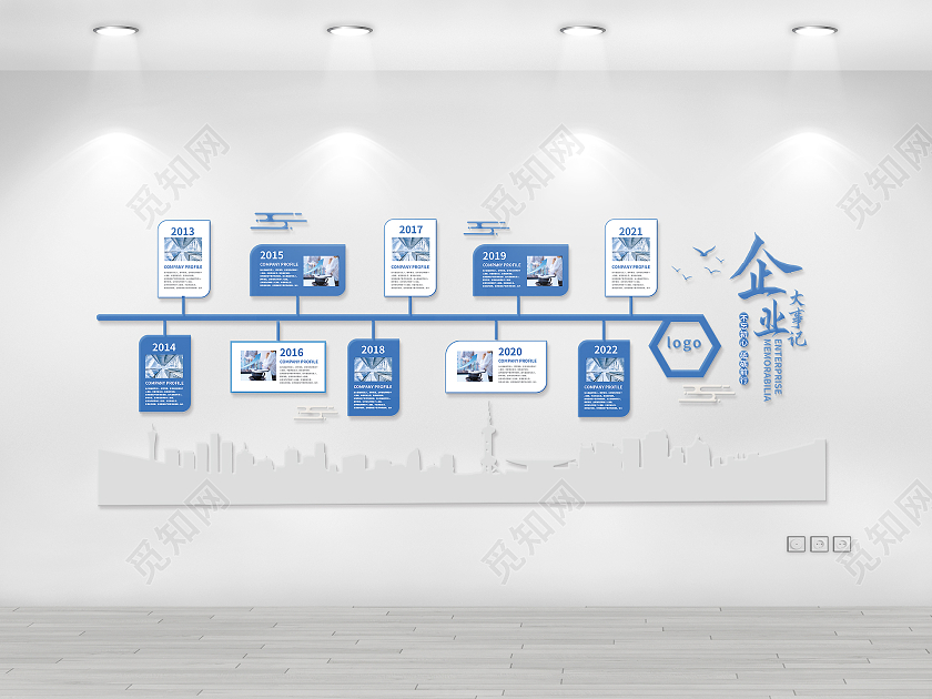 蓝色创意简洁企业大事记时间轴文化墙设计