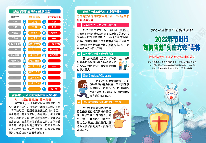 蓝色人物插画春节出行预防奥密克戎三折页