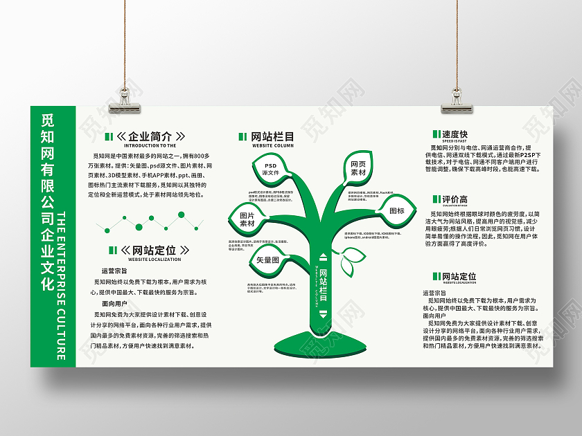 绿色简约大气企业文化企业宣传宣传展板宣传栏餐饮招聘宣传单