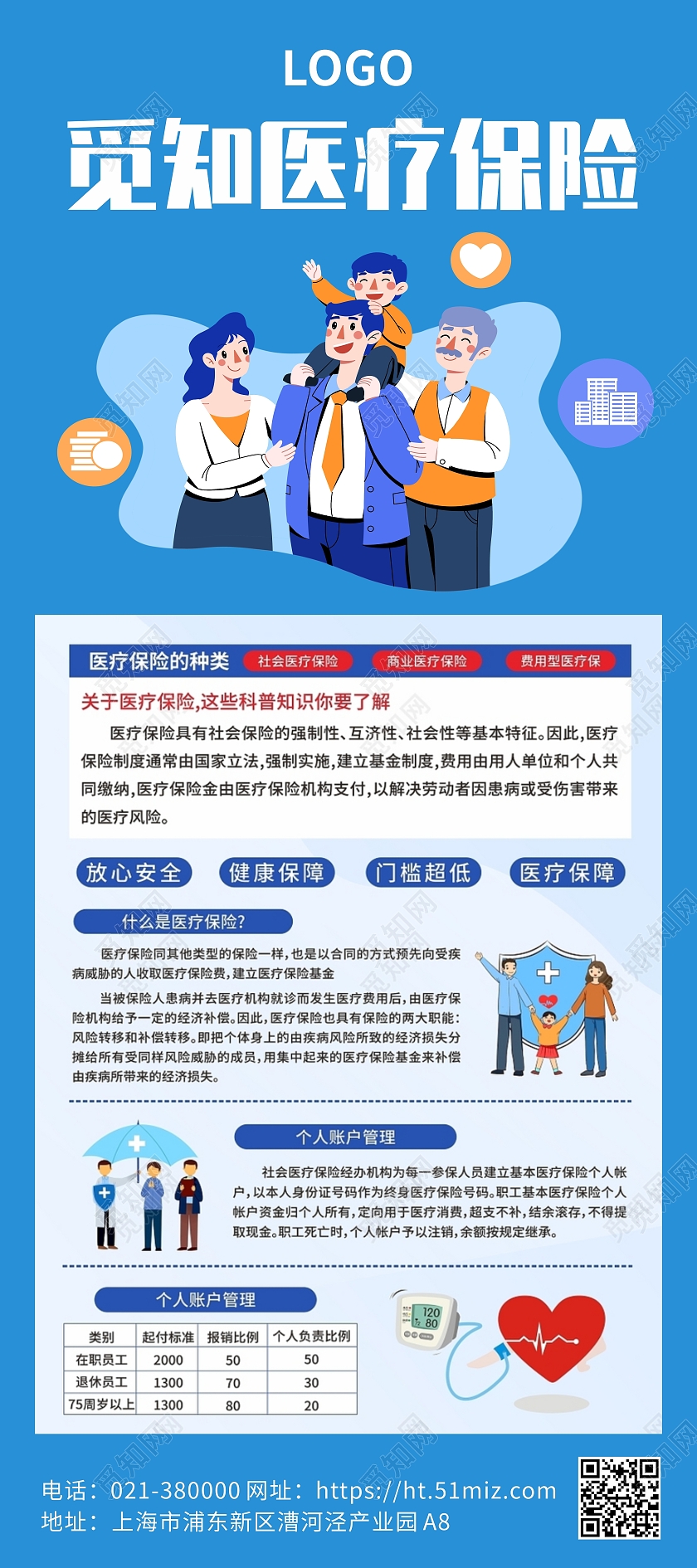 蓝色简约医疗保险种类展架背景保险展架