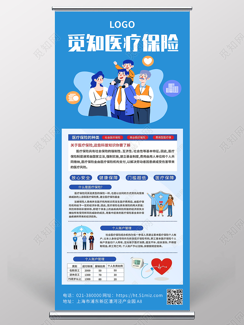 蓝色简约医疗保险种类展架背景保险展架