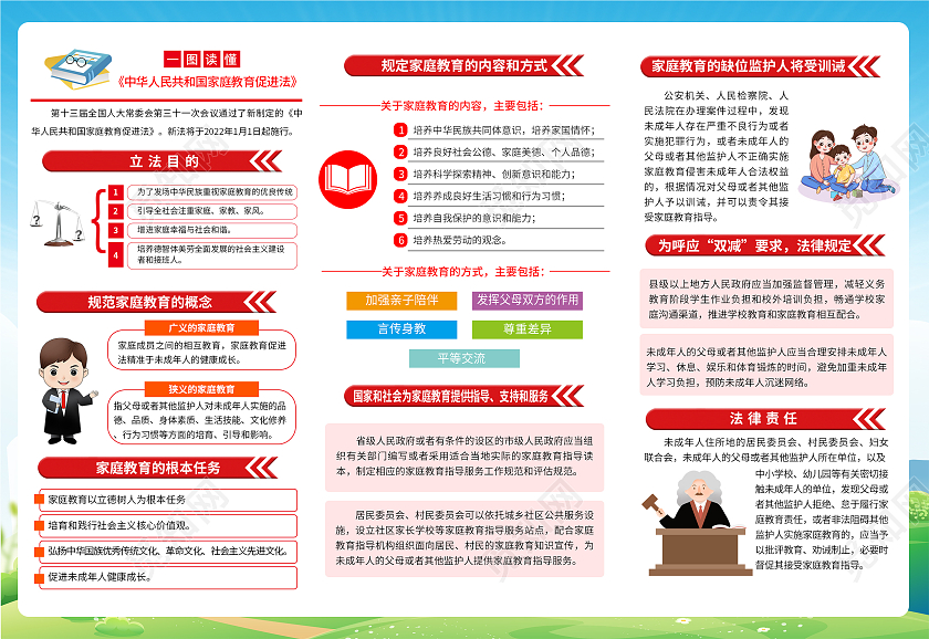蓝色卡通家庭促进教育法中华人民共和国家庭教育促进法折页