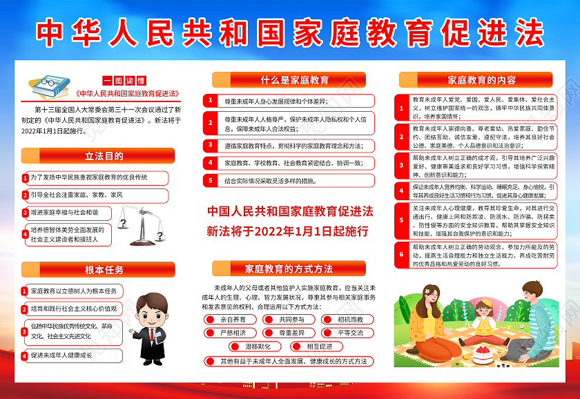 蓝色水彩党政风家庭促进教育法三折页折页