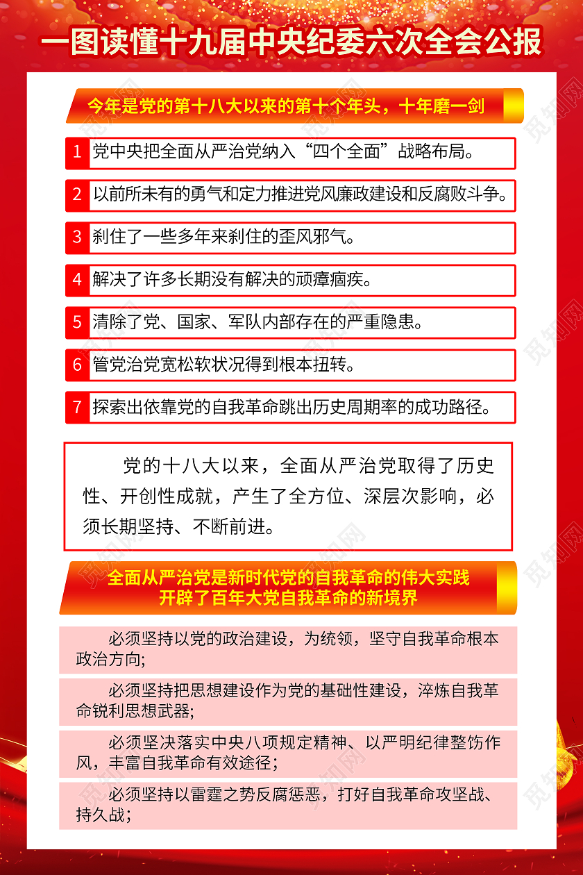 红色十九届中央纪委六次全会套图十九届中央纪委六次全会公报