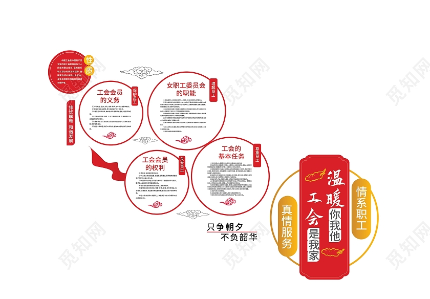 红色大气创意工会是我家温暖你我他工会楼梯文化墙设计工会之家文化墙