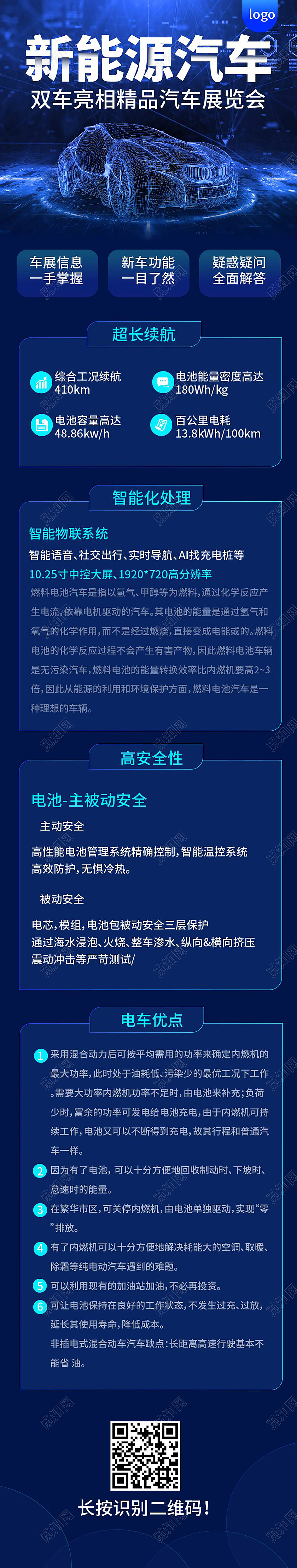 深蓝色科技感新能源汽车促销手机长图设计汽车长图