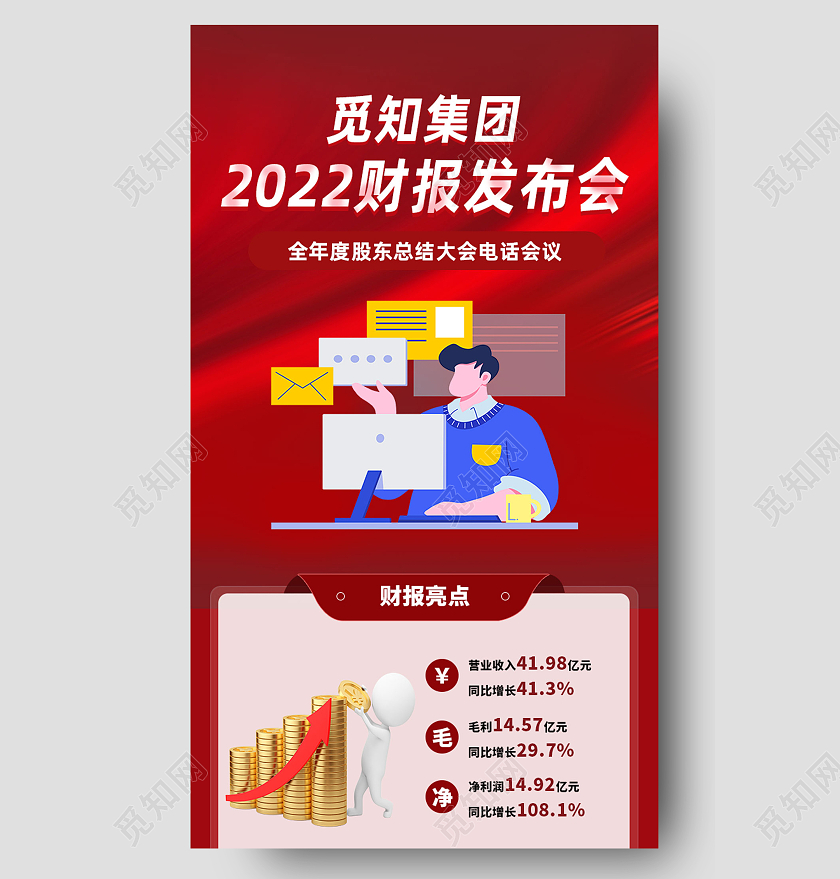 红色简约2022财报发布会年终总结网页时尚红色报表长图