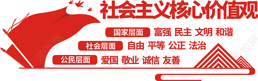 红色庄重大气党建文化墙社会主义核心价值观价值观文化墙