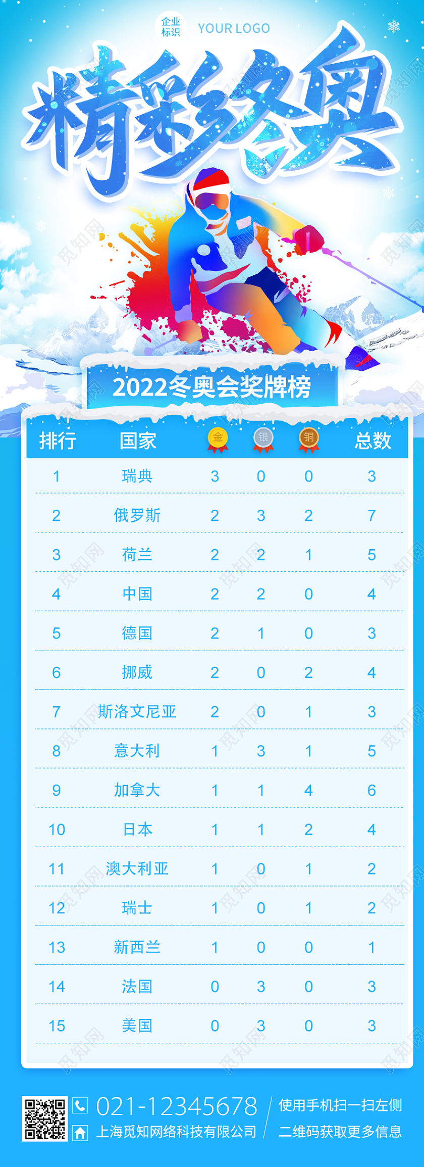 蓝色简洁精彩冬奥2022冬奥会冬奥会奖牌榜长图手机长图