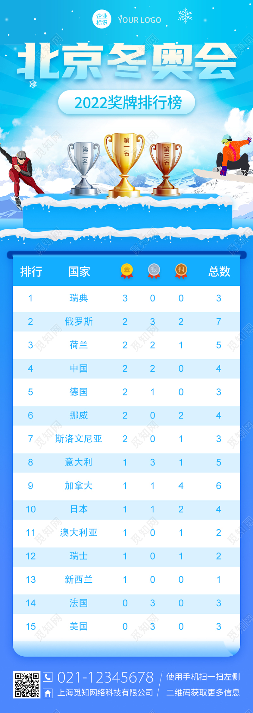 蓝色北京冬奥会2022奖牌排行榜冬奥会奖牌榜长图手机长图