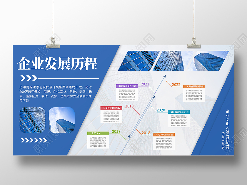 蓝色简约企业发展历程绿色企业展板