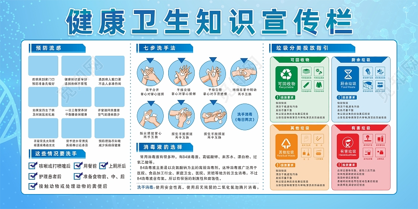 蓝色医疗背景健康卫生知识垃圾分类展板知识宣传栏