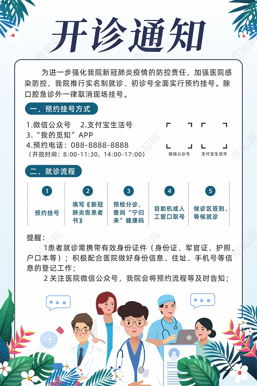 水彩花卉医生卡通医院开诊通知流程海报医院通知