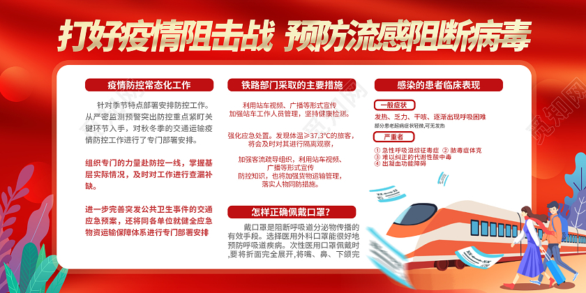 红色简约时尚大气春运展板春运防疫展板