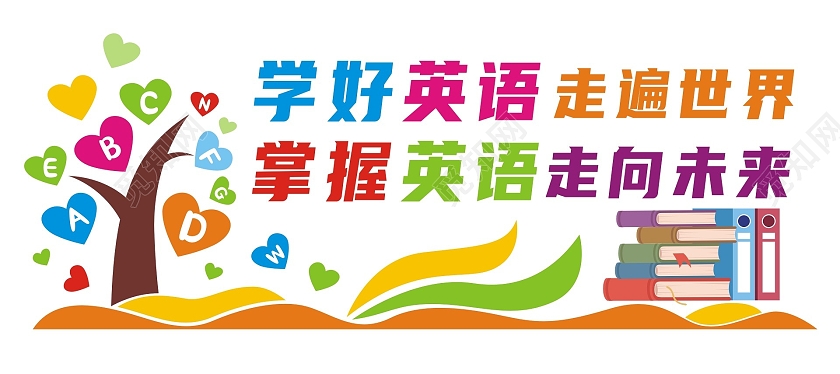 彩色卡通儿童英语文化墙校园文化墙