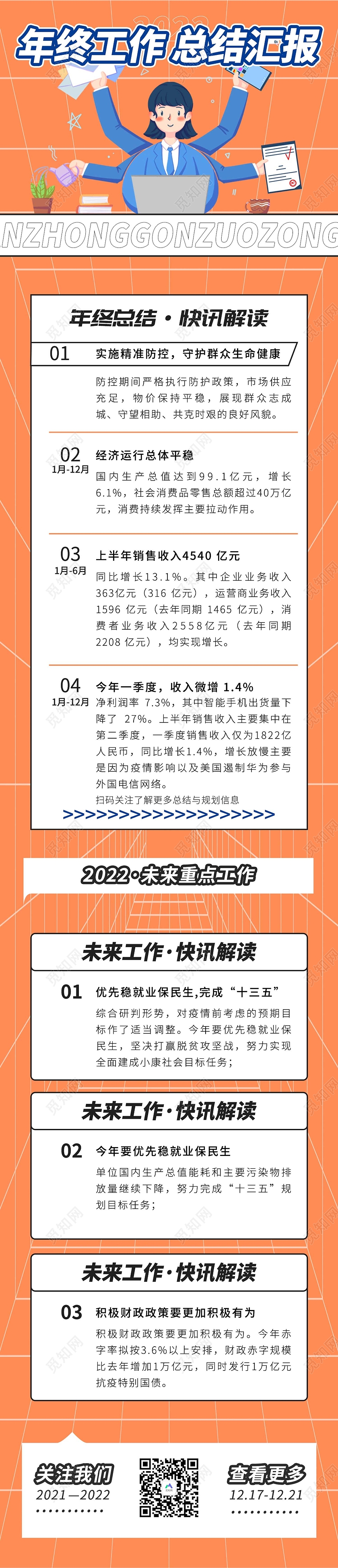 橙色简约风年终工作总结汇报手机长图工作报告长图