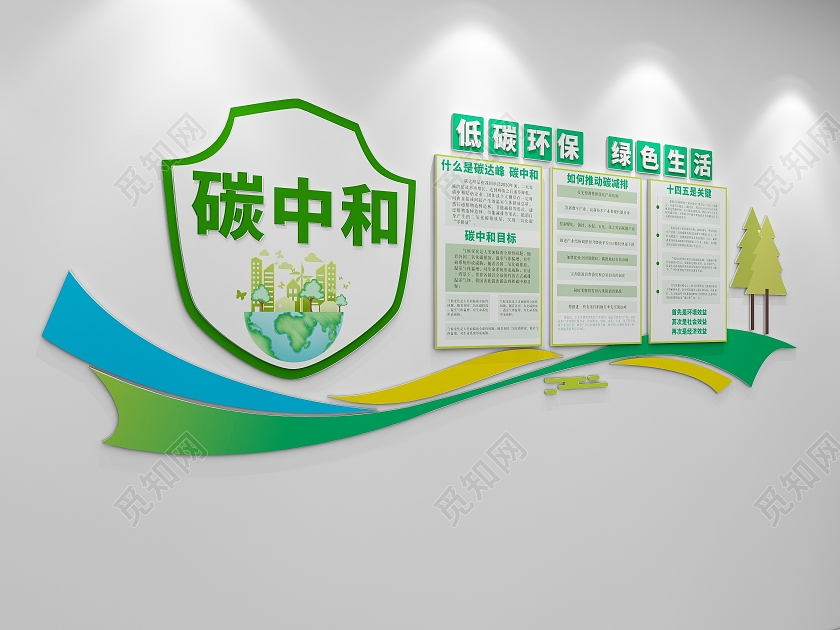 创意绿色盾牌风格低碳环保碳中和知识宣传文化墙文明城市文化墙