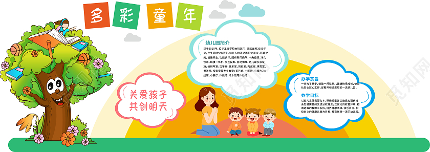 创意云朵造型曲线风格幼儿园标语文化墙幼儿园文化墙